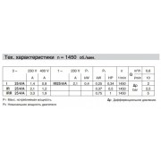 Шестеренный насос Calpeda для перекачки ГСМ Calpeda IM 25/4/A (I 25/4 220V)