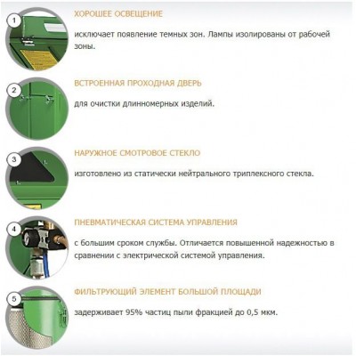 Пескоструйная камера напорного типа CONTRACOR- CAB-110 P Пескоструйная камера напорного типа CONTRACOR- CAB-110 P