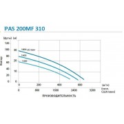 Дизельная мотопомпа PAS 200MF 310 FKL T3 G11 V20 TRAILER