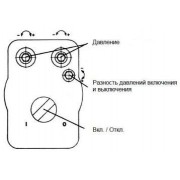 Реле давления CONDOR MDR 2 GEA AAAA 060A080 QIH XXX- REMEZA 4992122072, 4992122076