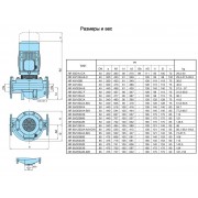 Циркуляционный насос In-Line Calpeda NR 40/125A