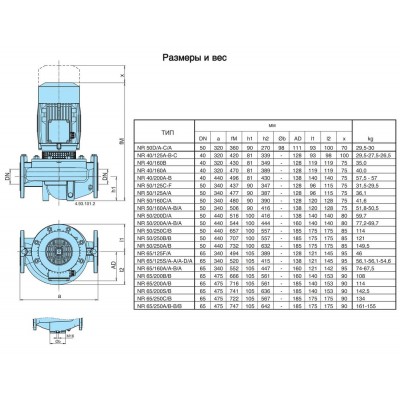 Циркуляционный насос In-Line Calpeda NR 40/160A Циркуляционный насос In-Line Calpeda NR 40/160A