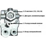 Реле давления CONDOR MDR 2 GEA AAAA 060A080 QIH XXX- REMEZA 4992122072, 4992122076