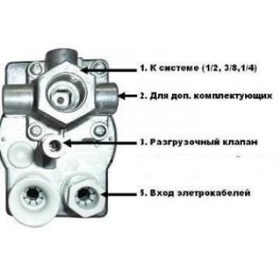 Реле давления CONDOR MDR 2 GFА АААА 070A090 FIH XXX - REMEZA 4992112073 Реле давления CONDOR MDR 2 GFА АААА 070A090 FIH XXX - REMEZA 4992112073