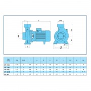 Наcосный агрегат моноблочный резьбовой SAER BP 11NB 230V