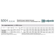 Горизонтальный многоступенчатый насосный агрегат из нержавеющей стали Calpeda MXH 4802