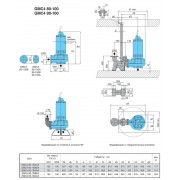 Погружной насос Calpeda GMC4 80-100A