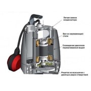 Погружной насос Calpeda GXVM 25-6