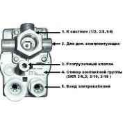 Реле давления CONDOR MDR 3 GFA AAAA 090A110 FHI HXX - REMEZA 4996110673