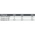 Дизельная мотопомпа VAR 4-159 MLD25 G10 TROLLEY Дизельная мотопомпа VAR 4-159 MLD25 G10 TROLLEY