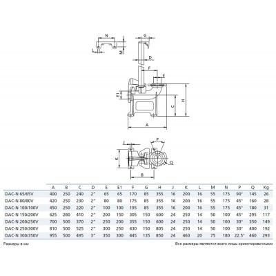 Донное присоединительное устройство Zenit DAC DN200/250 Донное присоединительное устройство Zenit DAC DN200/250