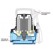 Погружной бытовой насос Calpeda GM-10