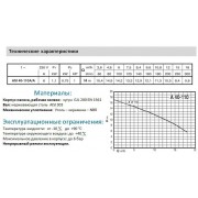 Насос - A50-125AE XYHY2VY