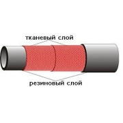 Рукав пескоструйный Ш(VIII)-16-25-41 ГОСТ 18698-79 - Ш/8/16-25-41 бухта 20м