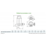 Насос с режущим механизмом Zenit GRS 100/2/G40H A0CM5 NC Q TCDGT E-SICM 10