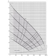 Дизельная мотопомпа PAS 300HF 440 FSC01 G10 SKID