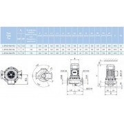 Циркуляционный насос In-Line SAER L-2P 65-160-153