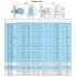 Насосный агрегат моноблочный фланцевый Calpeda NM 40/12F 230/400/50 Hz Насосный агрегат моноблочный фланцевый Calpeda NM 40/12F 230/400/50 Hz