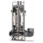 Погружной дренажный насос Zenit DRO 100/2/G50V AOCM-E