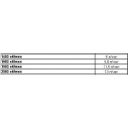 Дизельная мотопомпа PAS 200MF 310 FZD T2 G11 V20 TRAILER