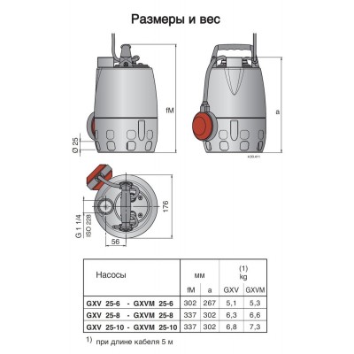 Погружной насос Calpeda GXVM 25-10 Погружной насос Calpeda GXVM 25-10