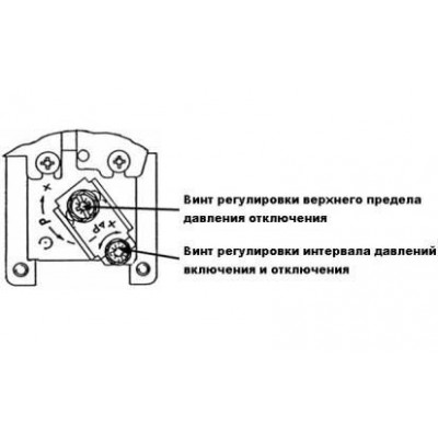 Реле давления CONDOR MDR 3 HFA АААА 130А160 XHI LXX - REMEZA 4996162473 Реле давления CONDOR MDR 3 HFA АААА 130А160 XHI LXX - REMEZA 4996162473