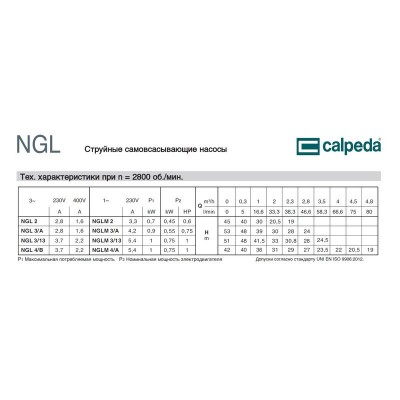 Самовсасывающий насос Calpeda NGLM-4/A Самовсасывающий насос Calpeda NGLM-4/A