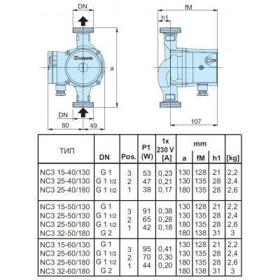Циркуляционный насос с мокрым ротором Calpeda NC3 25-40/180 V.230/50 Циркуляционный насос с мокрым ротором Calpeda NC3 25-40/180 V.230/50