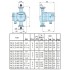 Циркуляционный насос с мокрым ротором Calpeda NC3 25-40/180 V.230/50 Циркуляционный насос с мокрым ротором Calpeda NC3 25-40/180 V.230/50