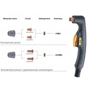 Аппарат плазменной резки CEA SHARK 25 compressor