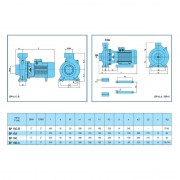 Наcосный агрегат моноблочный резьбовой SAER BP 16B 400V